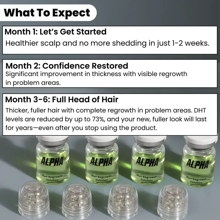 Alpha Infuse™ Hair Regrowth System